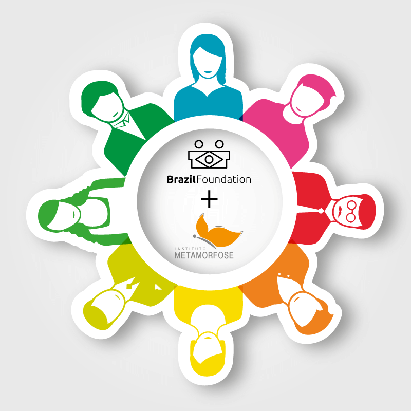 arte post parceria instituto metamorfose nrazil foundatiton